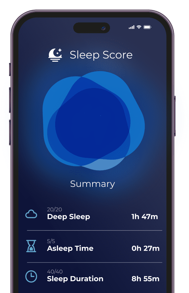 Sleep Score Zusammenfassung